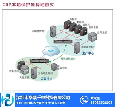 華聚千里 構筑中山地區信息網絡安全防護新體系