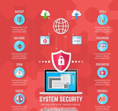筑牢數字防線 網絡安全防護與信息咨詢的重要性