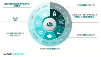 互聯網數據資訊中心199IT 專業賦能決策的互聯網數據服務專家