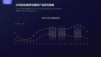 互聯(lián)網(wǎng)用戶與199it互聯(lián)網(wǎng)數(shù)據(jù)中心 數(shù)據(jù)驅動的服務生態(tài)