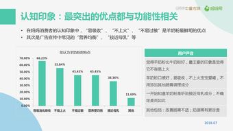 互聯網數據中心 數據驅動下的網絡中樞，以199IT為例看行業服務創新